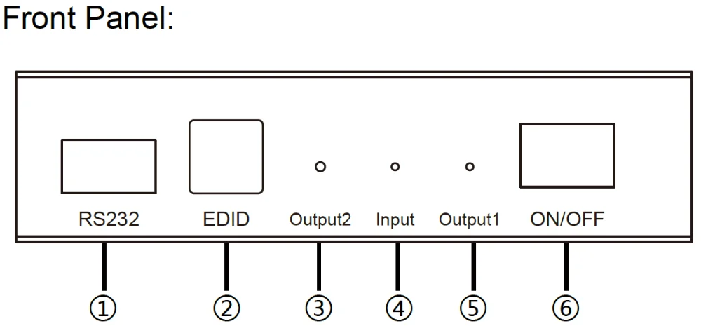 1X2 HDMI2.0 и HDCP2.2 сплиттер с EDID и RS232