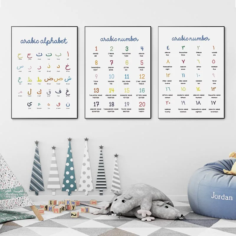 Арабские цифры мусульманские письма каллиграфия произношение перевод обучение