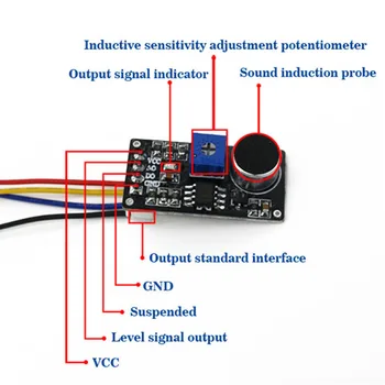 

Internet Of Things High Decibel Sound Noise Detection Sensor