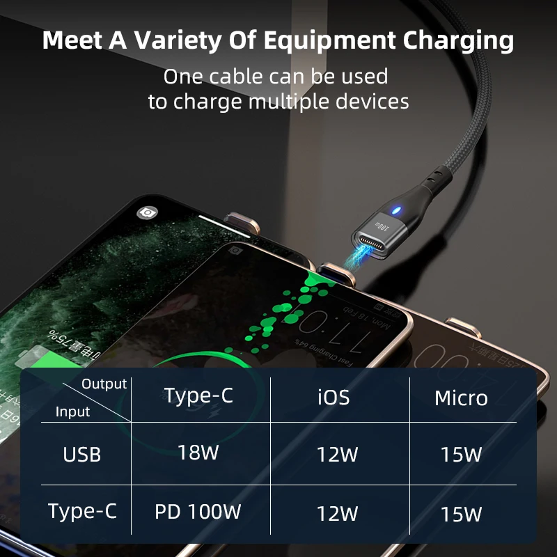 100W USB C To USB Type C Magnetic Charging Cable PD Fast Charger 3 in 1 USB Wire Cord For Xiaomi Samsung Macbook iPad Laptop