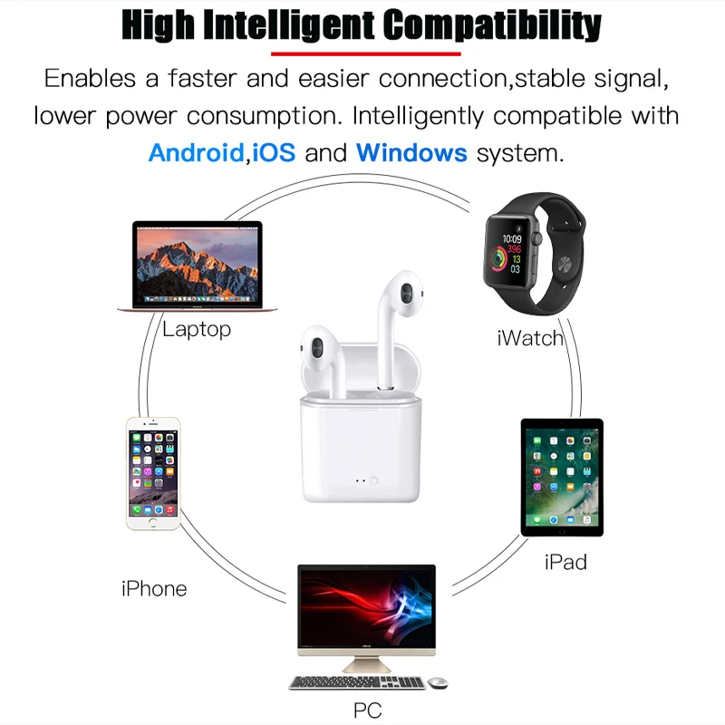 I7 mini TWS Bluetooth наушники портативные беспроводные мини с зарядным устройством/I7S TWS наушники/беспроводные наушники для IOS и Android