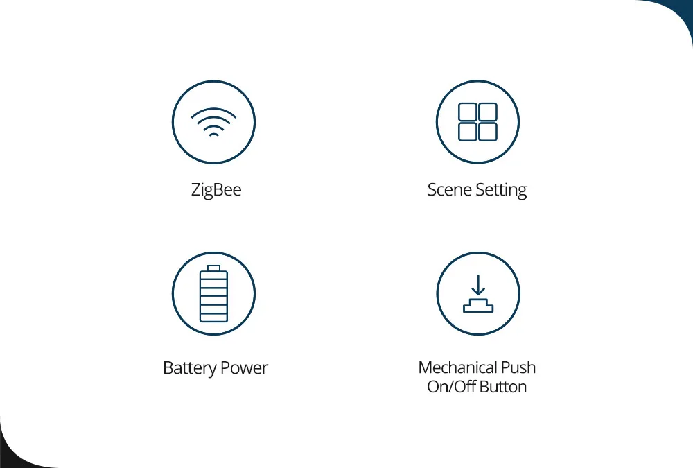 zigbee 3.0 cena botão interruptor de energia