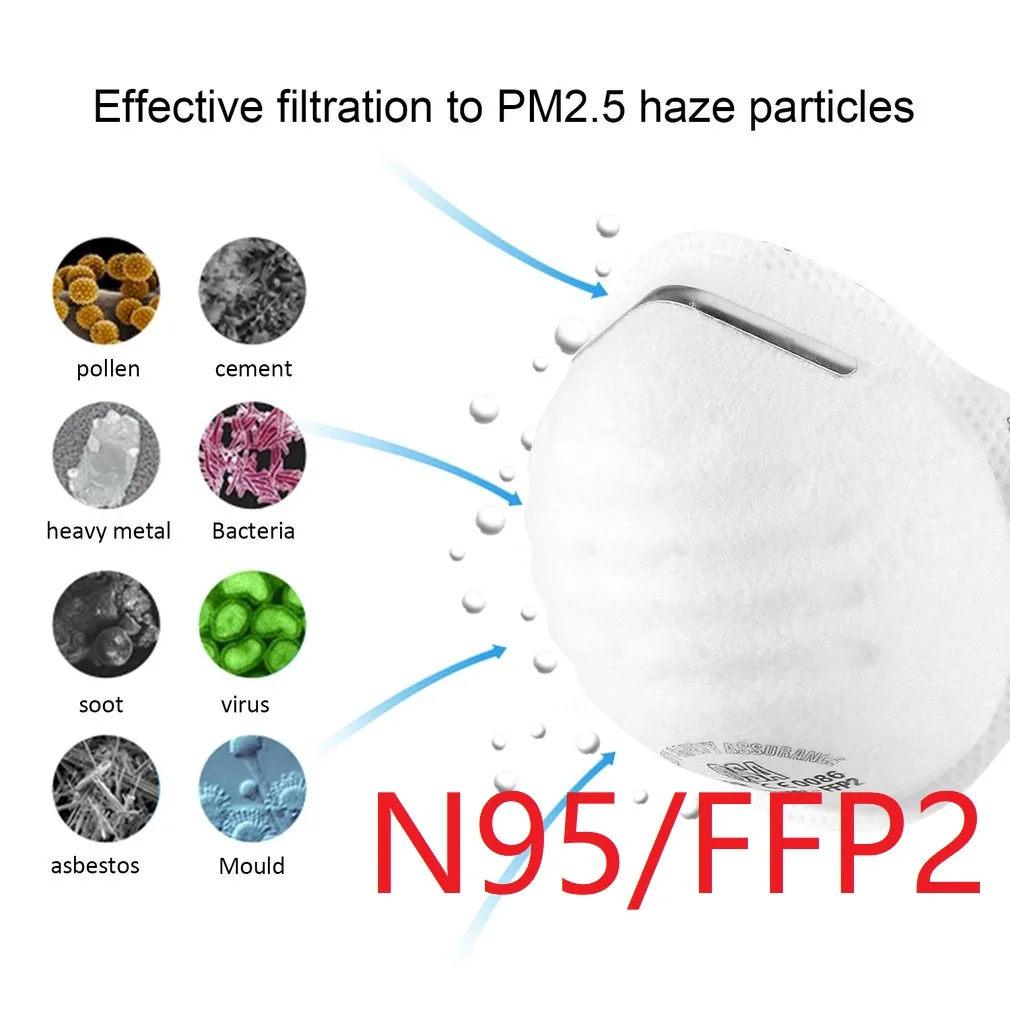 

9-60pcs N95 face mask Anti Coronavirus Anti-Fog Headband FFP2 Round Mask isolate virus Dust Mask Anti Pm2.5 Anti Influenza