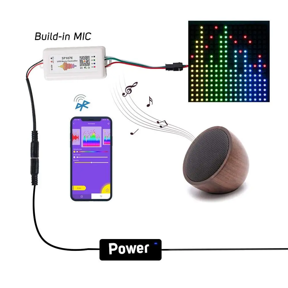 WS2812B WS2811 WS2813 SP107E музыка Bluetooth полноцветный контроллер iOS/Andriod приложение управление Поддержка почти все светодиодный JK182