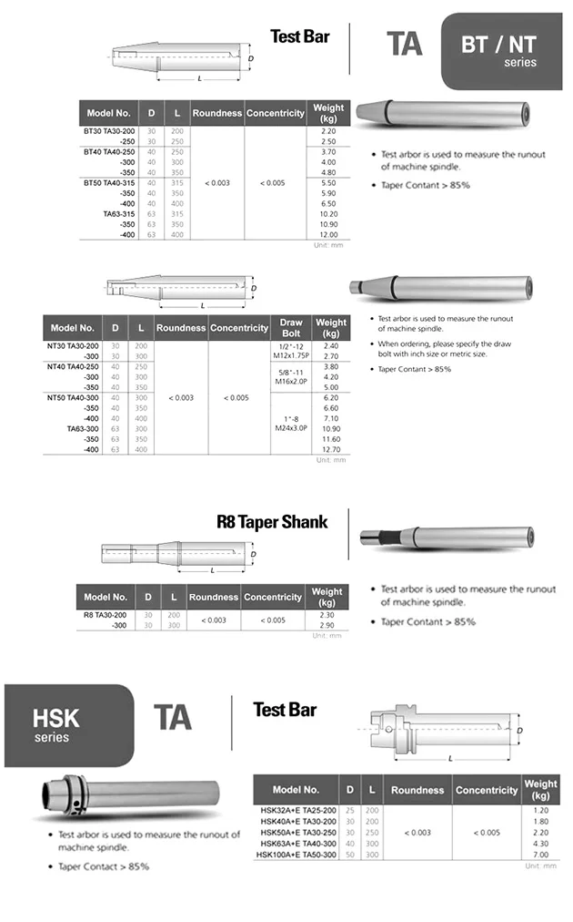 BT30 BT40 BT50 ISO20 ISO25 ISO30 HSK32 HSK40 HSK63A/F HSK100A шпинделя испытательная плата 7:24 конусный шпиндель bt iso hsk серии испытательная плата