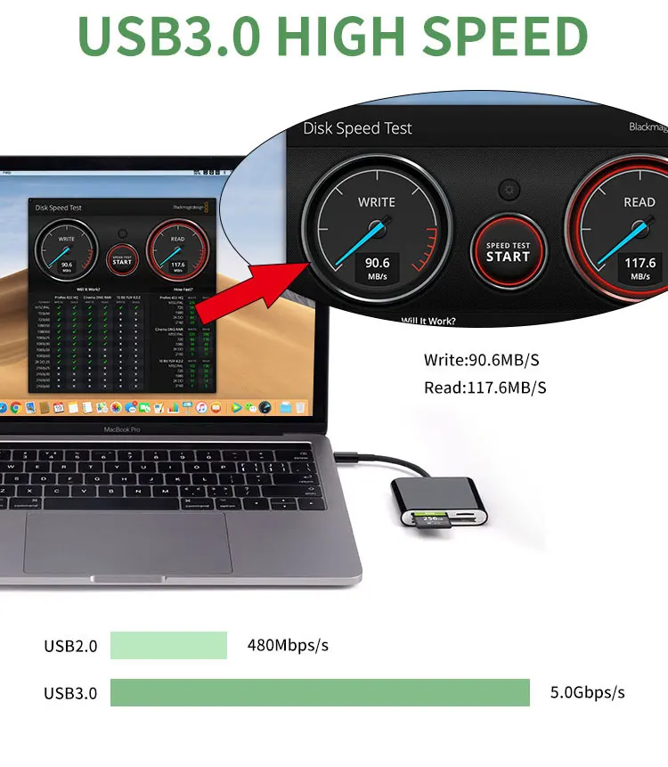 USB 3,0 OTG Мобильный телефон Aux адаптер USB C Тип C до 3 в 1 карта памяти камера ридер для One Plus наушники note 10/mate 30 pro