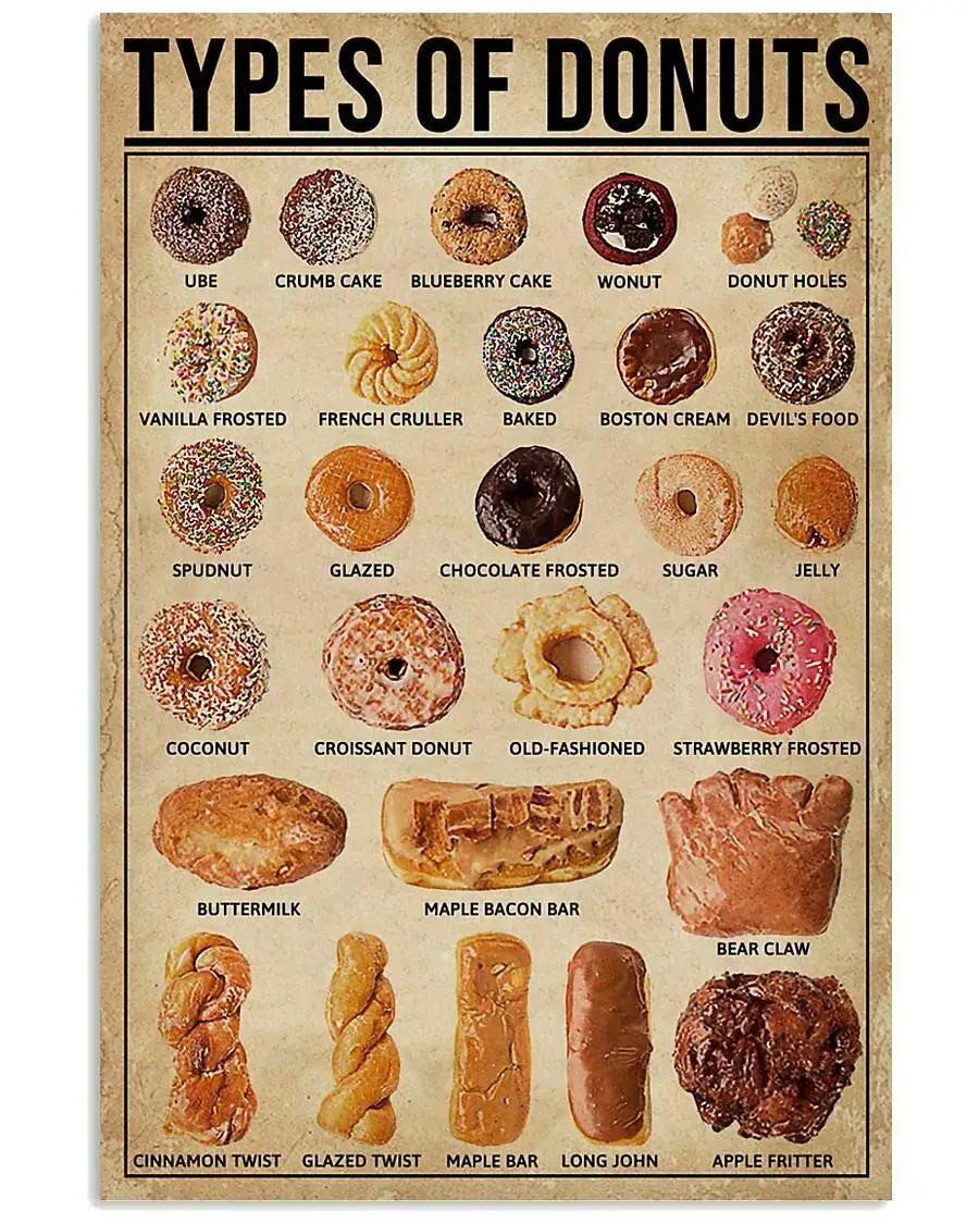 

Vintage Style Metal Tin SignDelicious Donut Metal Signs Kitchen Garage Decor