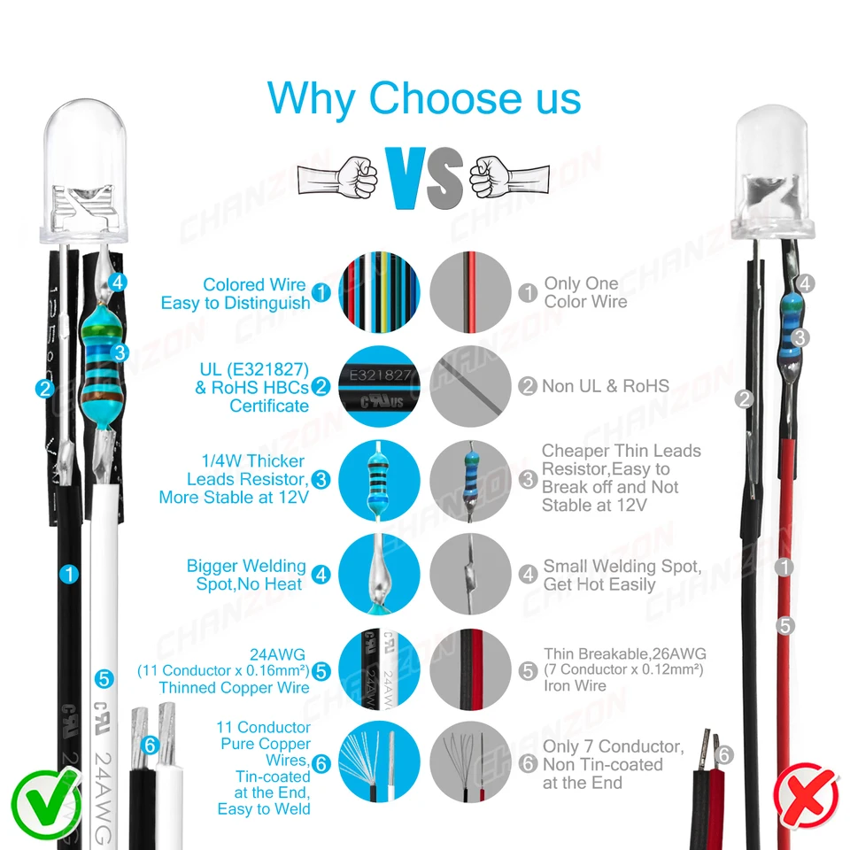 100 LED 5mm Precablati 12V - Kit Con 5 Colori E Supporti Per Modellismo E Fai Da Te - Foto 8