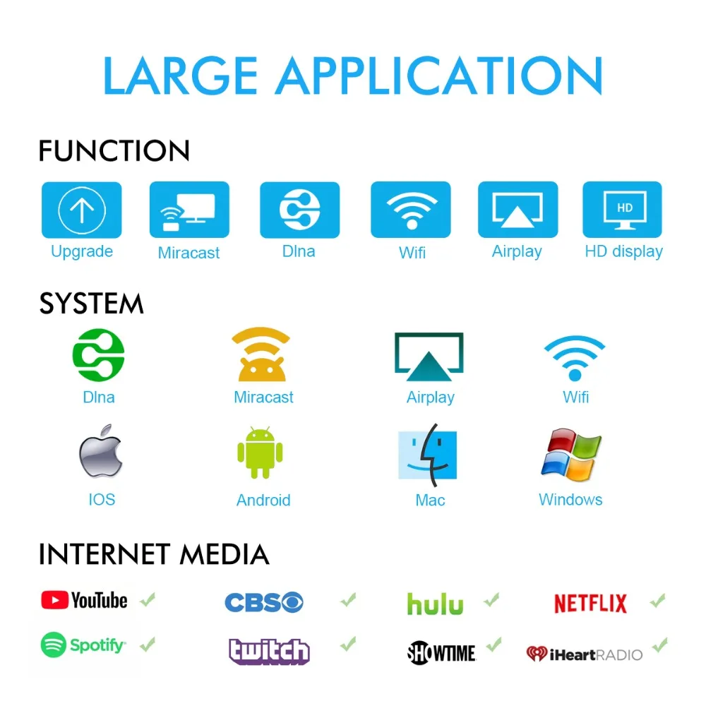 HDMI беспроводной дисплей ресивер WiFi 1080P Мобильный экран литой зеркальный адаптер Micro USB интерфейс ключ Chromecast толкатель