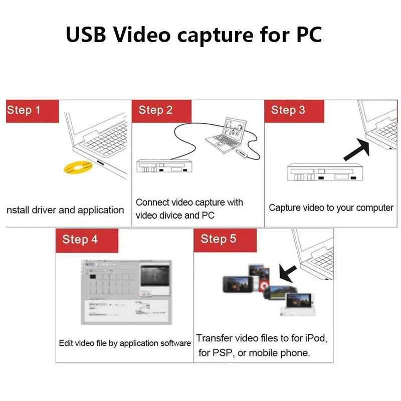 Wiistar USB Easycap 2 0 TV DVD VHS видеозахват адаптер устройство карта поддержка для Win XP / 7 Vista