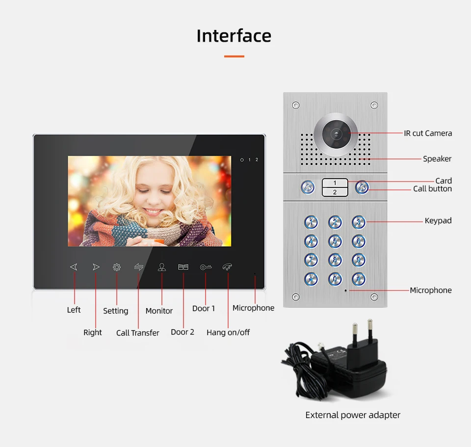 Jeatone WiFi Smart Video Door Phone Video Intercom Code Keypad/RFID Card/APP Unlock Motion Detection for Two Units Apartment