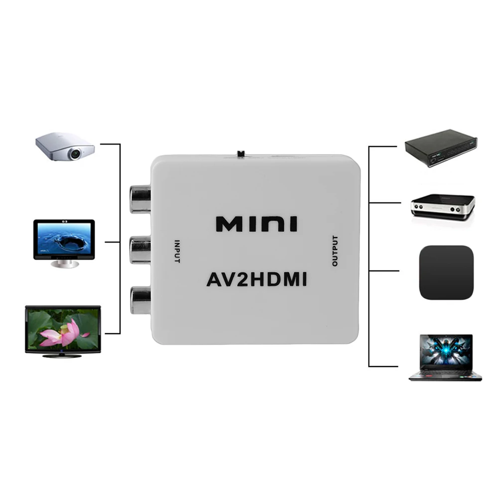 Универсальный мини 1080P AV в HDMI адаптер конвертер ANQ-M609 Профессиональный для ПК ноутбук планшет DVD HDTV