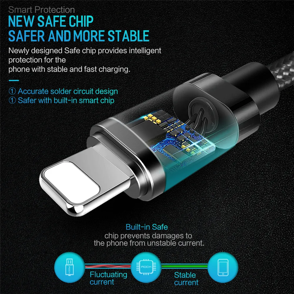 Кабель ROCK для быстрой зарядки iPhone 3 1 А USB кабель XR 11X8 7 6 Pro Max Plus iPad быстрое зарядное