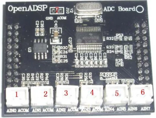 ADI макетная плата/ADC sub карта/Поддержка BF531/BF533/ADS1256 макетная плата