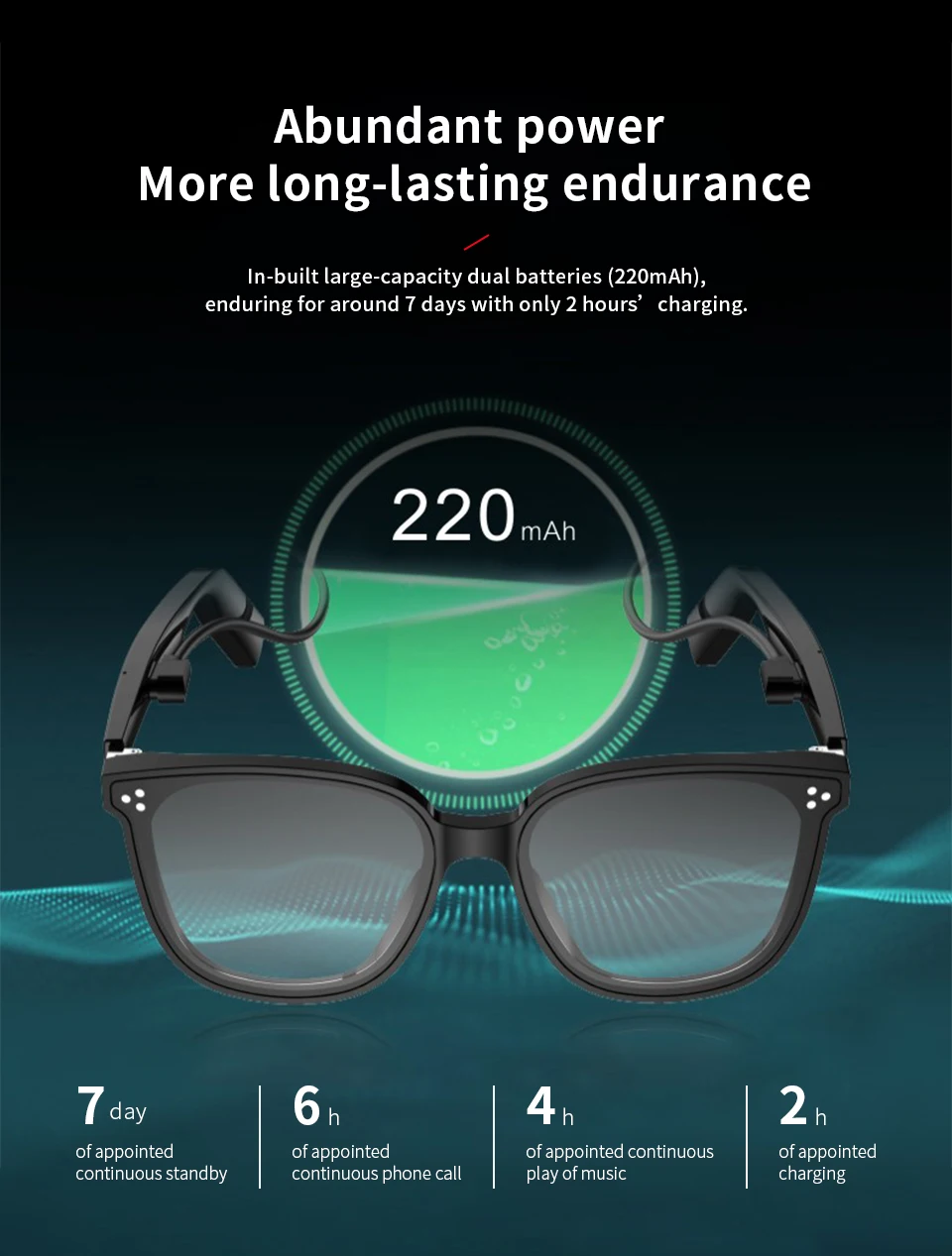 Waterproof Bluetooth Smart Sunglasses BT5.0 Headphones Glasses Call Music Anti-blue Light Glasses Compatible With IOS Android