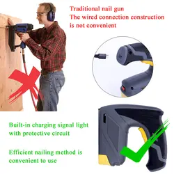 Перезаряжаемый легкий портативный домашний гвоздильщик Штапельная установка Деревообработка DIY принадлежности гвоздезабивной механизм