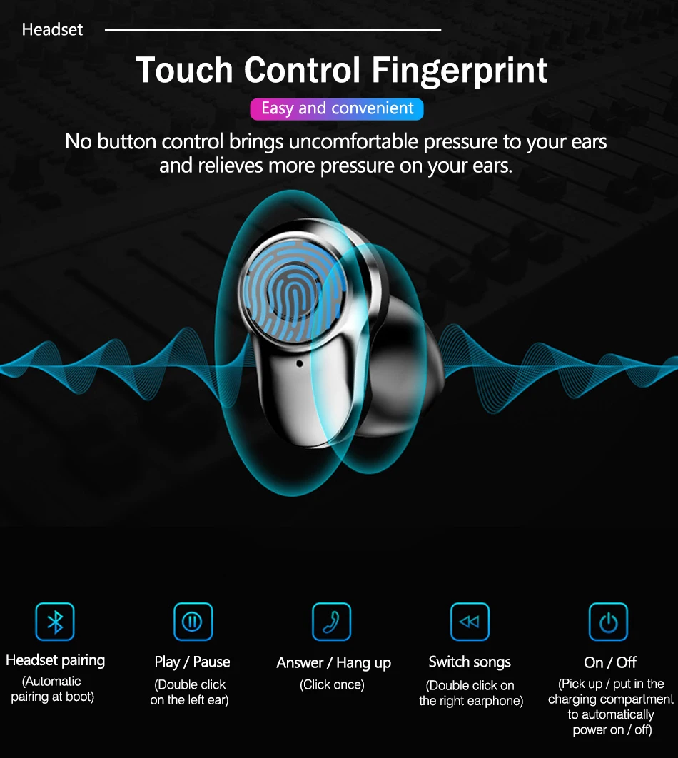 DJ bluetooth наушники новые tws A6 pro fone de ouvido беспроводные наушники спортивные наушники с микрофоном зарядная коробка 3500 мАч супер бас
