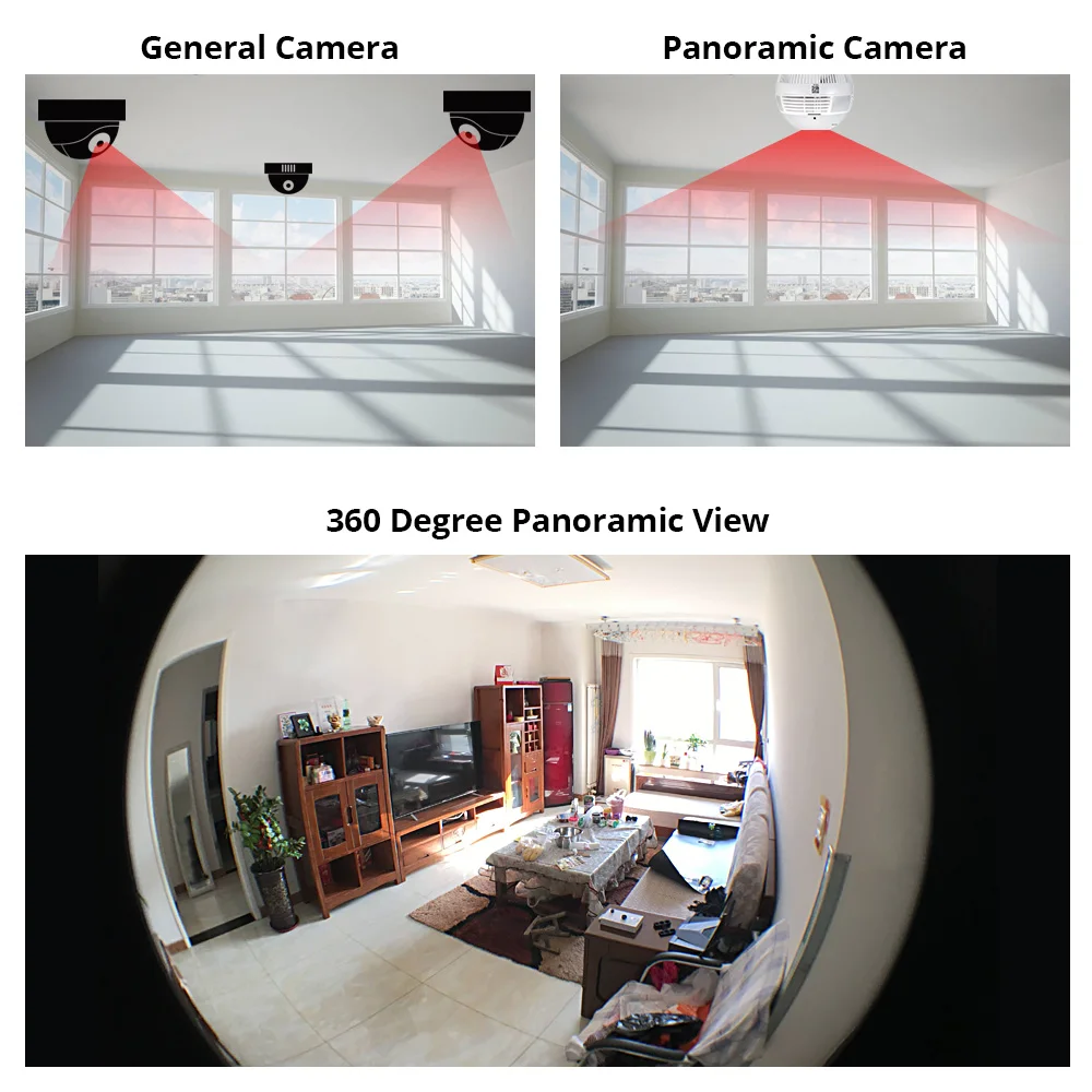INQMEGA светодиодный светильник 960P Беспроводная панорамная Домашняя безопасность WiFi CCTV рыбий глаз лампа ip-камера в форме лампы 360 градусов домашняя камера безопасности