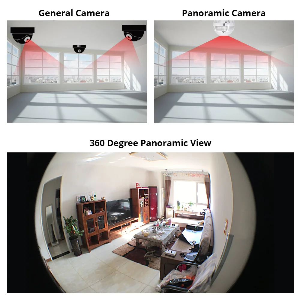  INQMEGA LED Light 960P Wireless Panoramic Home Security WiFi CCTV Fisheye Bulb Lamp IP Camera 360 D - 4.00008E+12