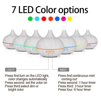 

White Wood Grain Aromatherapy Essential Oil Diffuser 7 Color LED Light Ultrasonic Cold Fog Humidifier Air Purifier