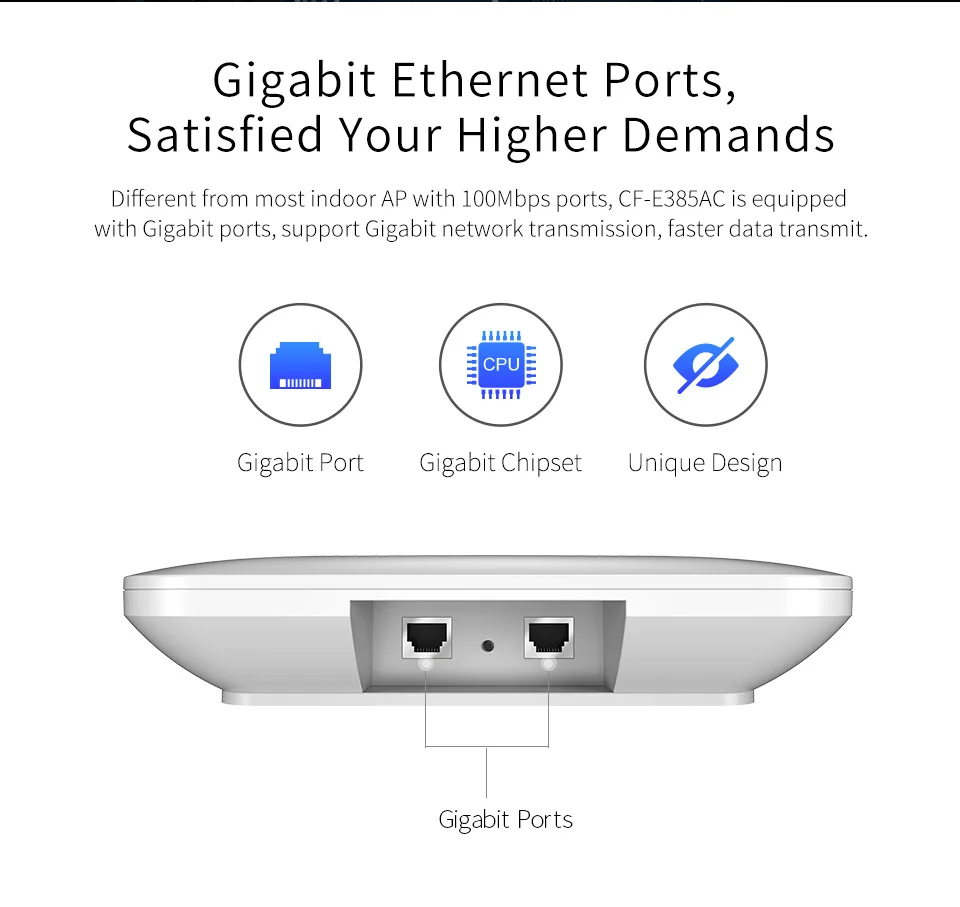 COMFAST CF E385AC 2200 м гигабитный двухдиапазонный роутер WAVE 2 потолочный Беспроводной Wi Fi