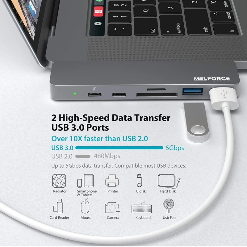 Док станция с двумя портами USB type C и hdmi портами|USB-хабы| |