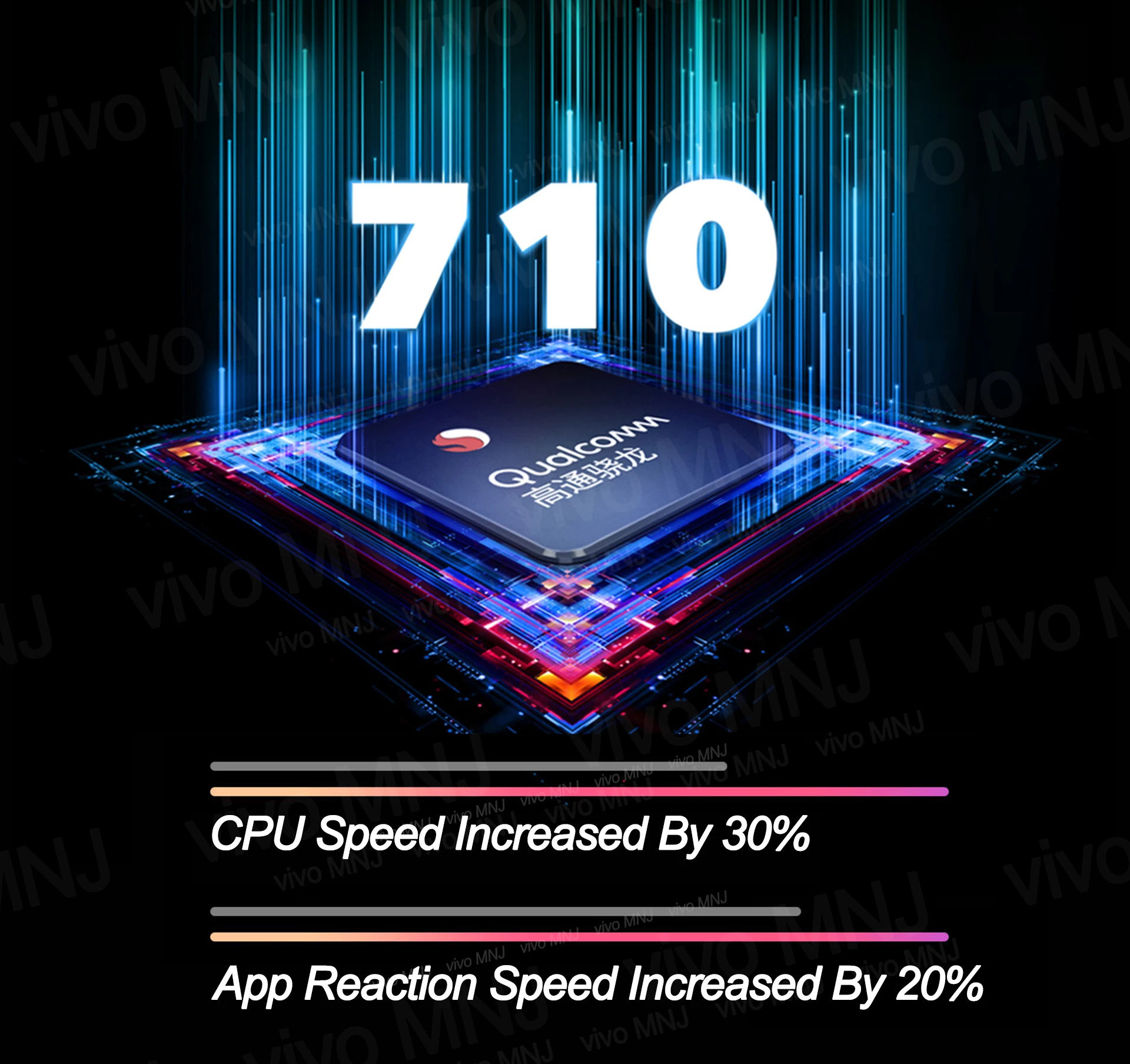Vivo Z5x смартфон Celular Snapdragon710 5000 мАч большой аккумулятор 6,5" экран 6 ГБ 64 Гб 16 МП камера Android 9 мобильный телефон