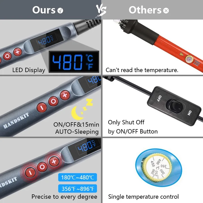 Handskit 90W Digital Electrical Soldering Iron kit Thermal Control Soldering Iron with 4 Wire Core and 5 Tip Welding Tools EU US gas welding equipment