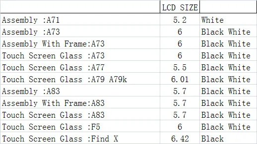 Сенсорный экран ЖК-дисплей в сборе для OPPO A71 A73 A77 A79 A83 F5 Find X A79k