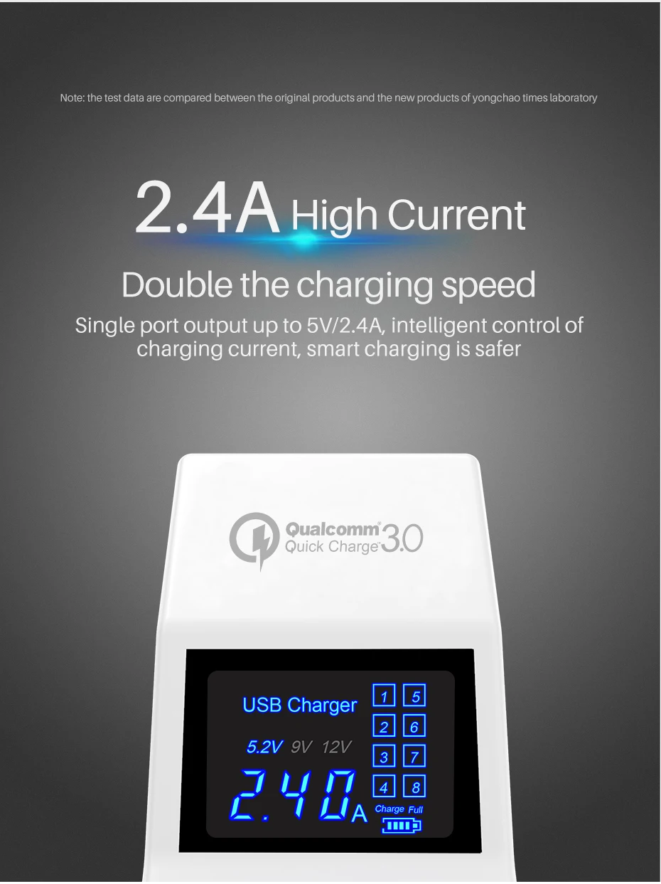 QC3.0 быстрое зарядное устройство для Xiaomi iphone 6, 7, 8 X, huawei, samsung, s9, несколько портов, Smart, универсальное, 8 A, USB ЗУ для мобильного телефона, адаптер