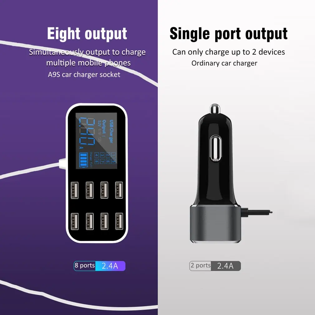 A9S мульти быстрое зарядное устройство USB зарядка несколько 8 USB телефон зарядная станция Универсальный usb-хаб зарядное устройство светодиодный дисплей