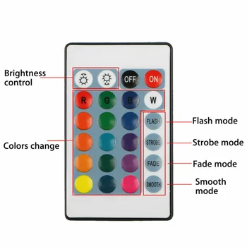 

32.8Ft 2*5M LED WiFi Strip Light 5050RGB 300LED Waterproof Lamp Remote Control