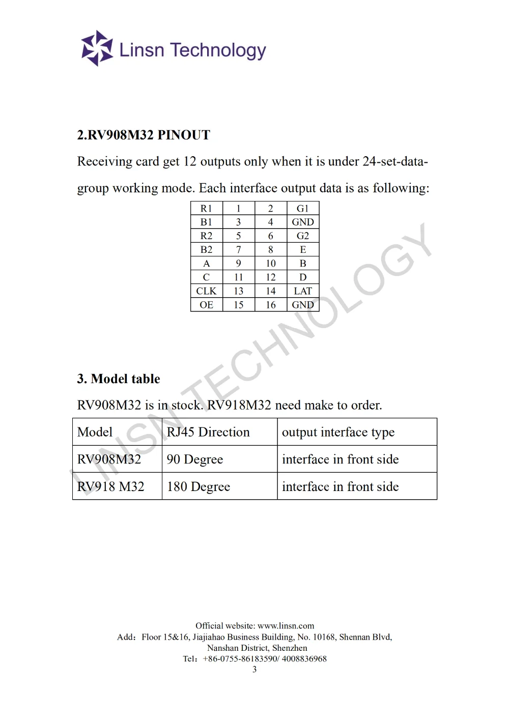 RV908M32 Specification V1.3_02