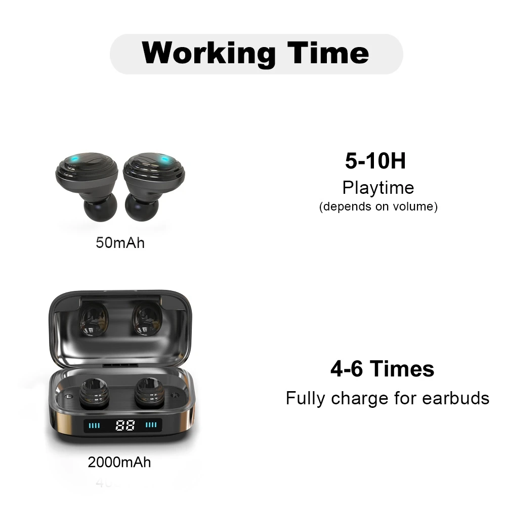 Беспроводные наушники Bluetooth 5,0 TWS беспроводные Bluetooth наушники светодиодный дисплей с 2000mAh power Bank гарнитура с микрофоном