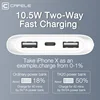 Mobile Phone Accessories
