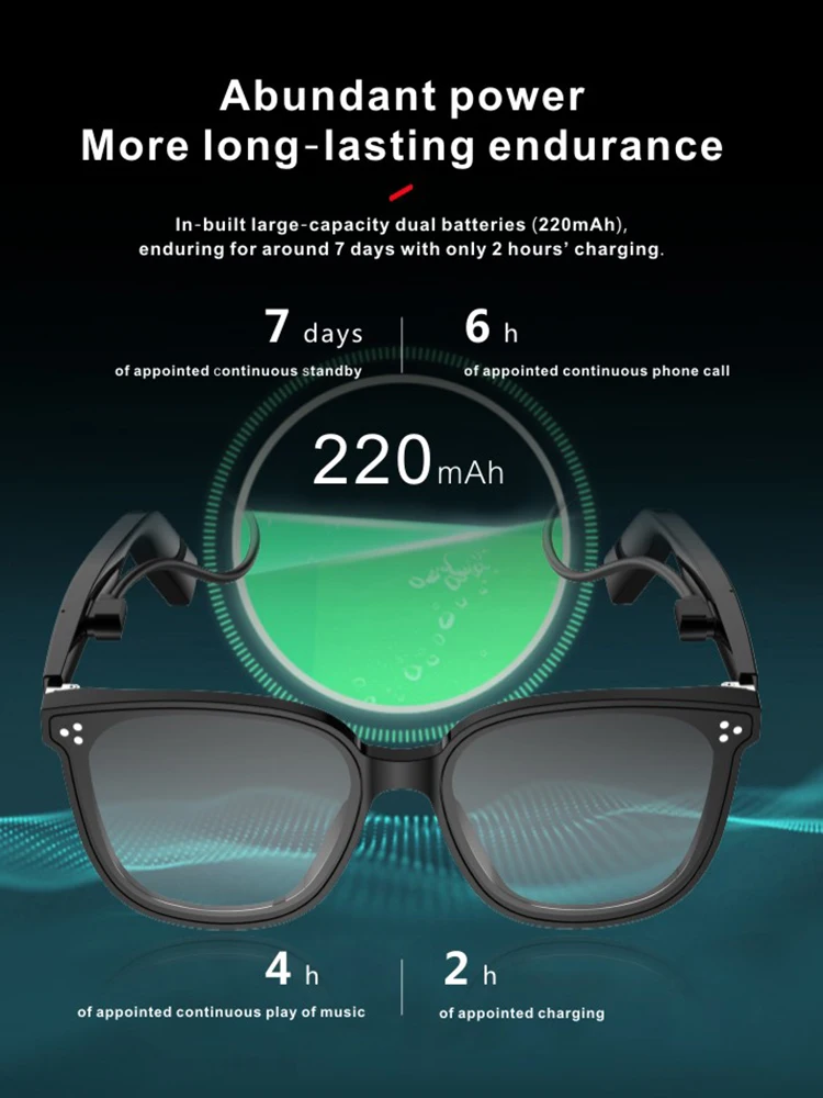Bluetooth 5.0 Smart Glasses IP67 Waterproof TWS