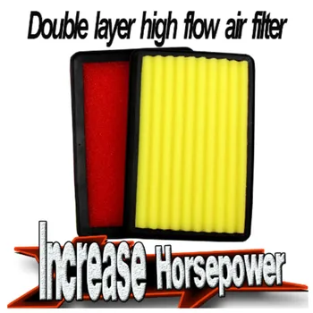 

for Mazda6 2.5L Mazda 6 2.5L 2011-2018 Car Air Filter Car Accessories High Flow Double layer Auto Air Filter Improve Horsepower