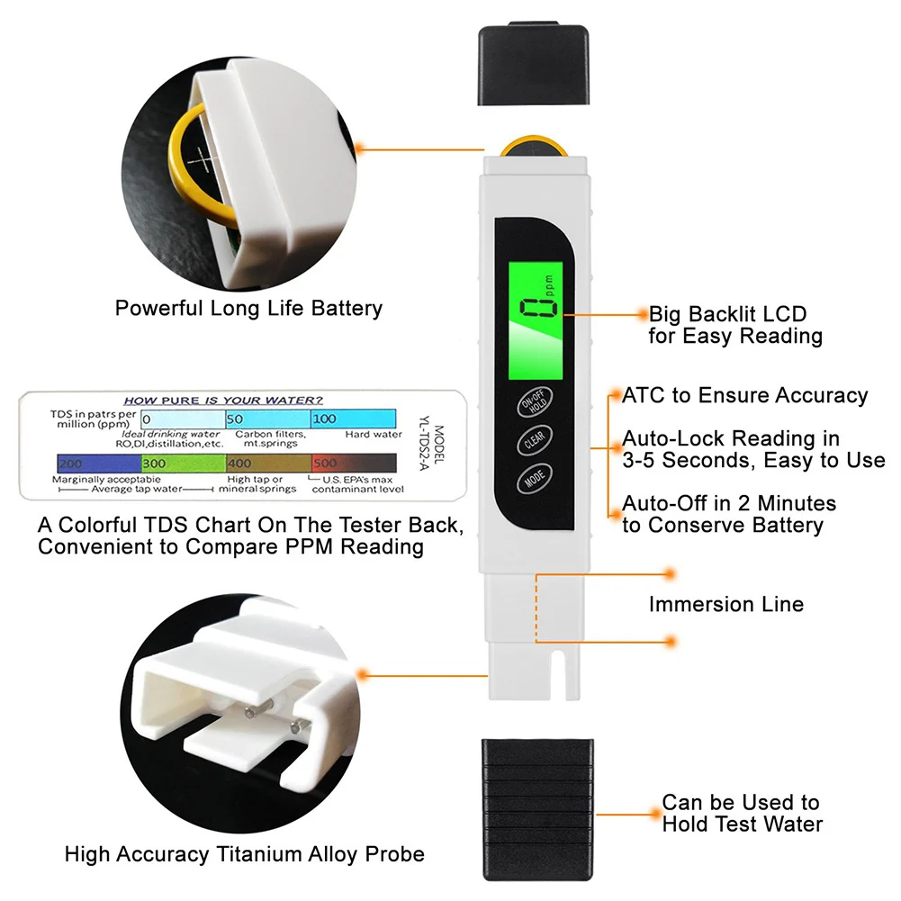 Цифровой TDS тест качества воды Ручка lcd тест воды инструменты встроенный аккумулятор проводимость по Фаренгейту, по Цельсию температурный тест