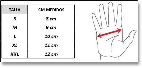 Tallas_Guantes