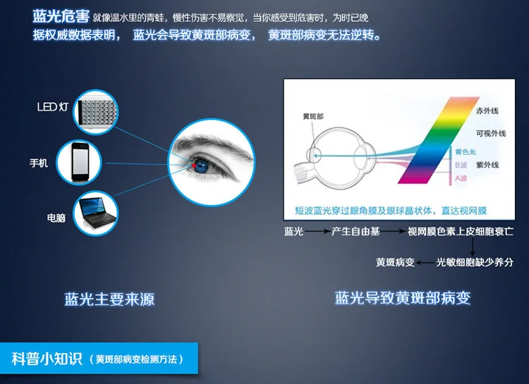 描述图_109