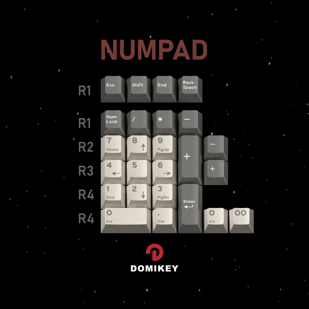 periféricos de computador