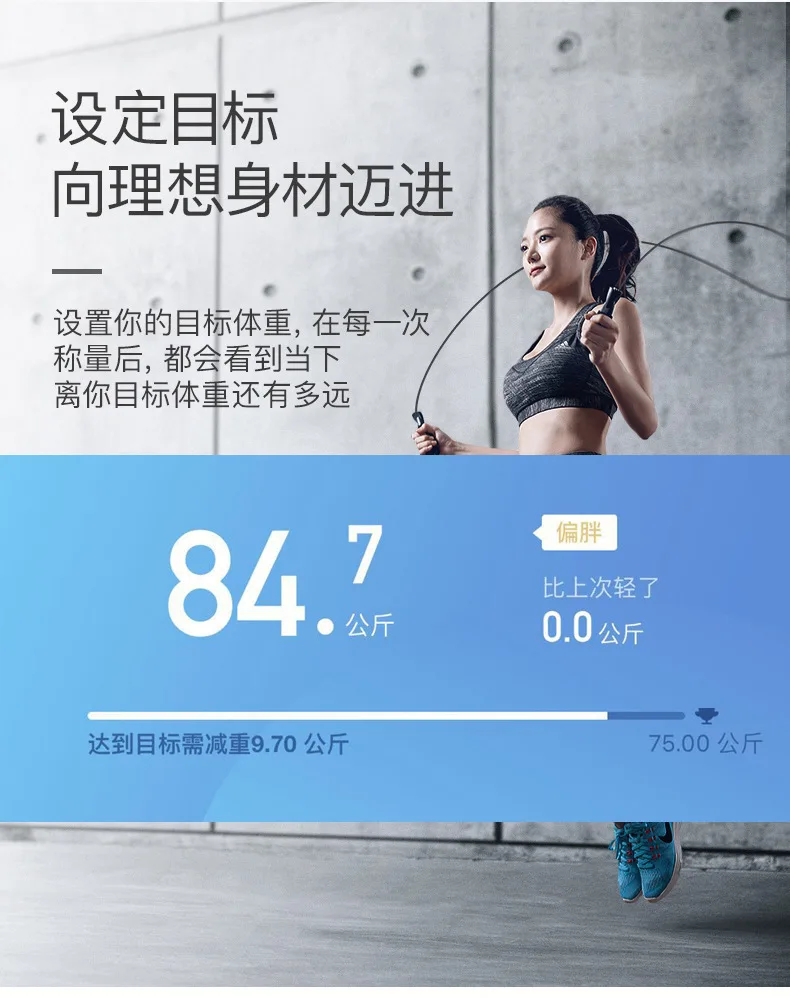 Bluetooth умные напольные весы, кросс-бордовые весы, Bluetooth весы, электронные весы, подарок, фитнес-спортивный корпус