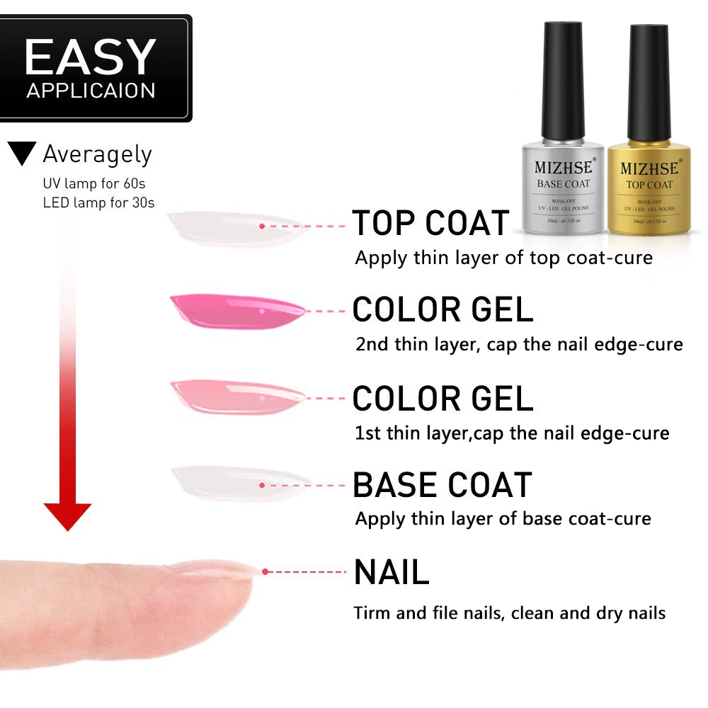 MIZHSE 10ML Top Coat UV Gel Nail Polish Permanent LED Gel Nail Art Soak off Hybrid Varnishes 4