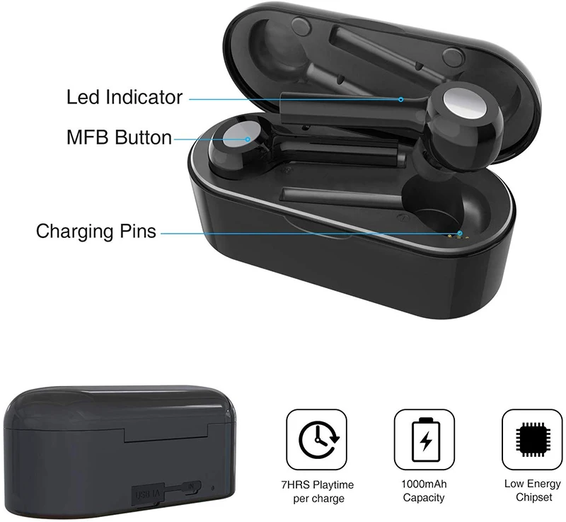 Amorno T1 Bluetooth 5,0 стерео наушники TWS наушники с шумоподавлением наушники-вкладыши Встроенный микрофон гарнитура 1000 мАч