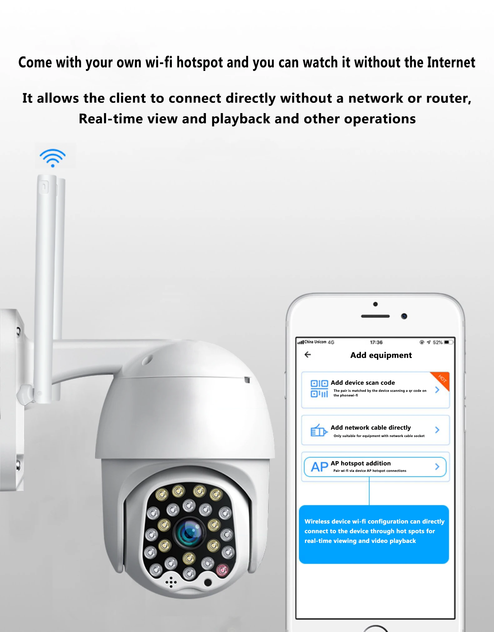 23 светодиодный wifi камера наружная PTZ IP камера 1080p скоростная купольная CCTV Камера Безопасности s IP камера wifi Внешняя 5MP IR Home Surveilance