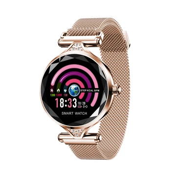 

Women Smartwatch Smart Bracelet Lady Smart Watch Fashion Women Watch Physiological Cycle Sleep Monitoring Heart Rate Monitor