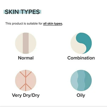 

Women Acne Pore Minimizers Exfoliator Facial Peeling Gel Gentle 100g Moisturizing LDO99