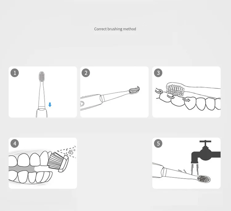 Электрическая зубная щетка для взрослых, ультра-автоматическая, акустическая, отбеливающая, студенческие, вечерние, женские, парные, набор