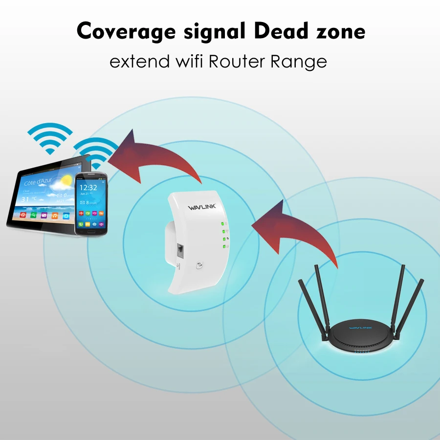 Wavlink N300, Wi-fi ретранслятор, 300 Мбит/с, мини беспроводной N маршрутизатор, Wifi ретранслятор, расширитель дальности, усилитель для Великобритании, ЕС, США, Австралии, вилка
