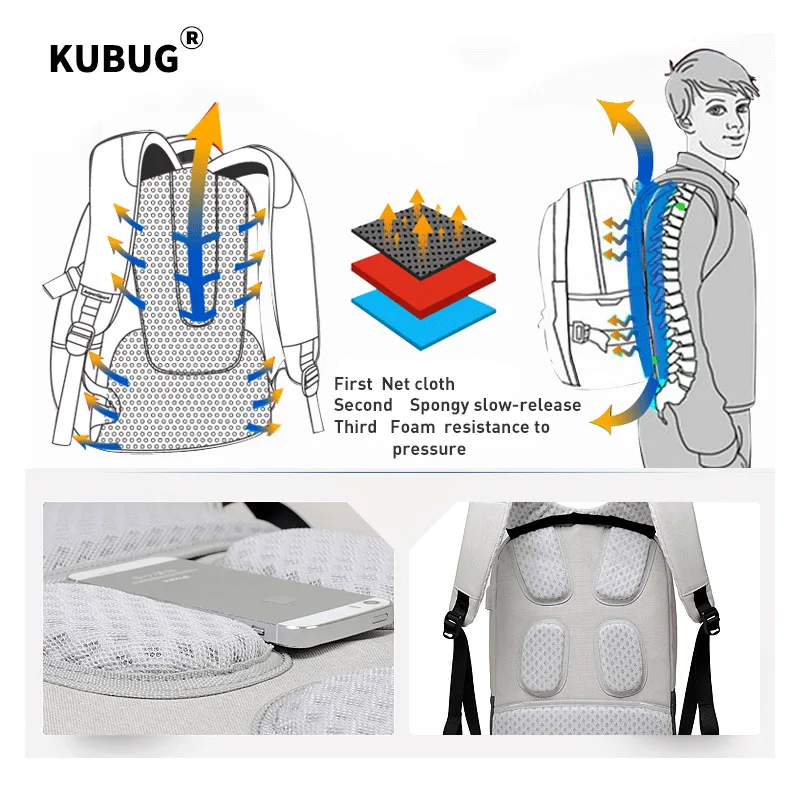 Школьные рюкзаки KUBUG, школьные ранцы для мальчиков и девочек, Подростковая USB зарядка для компьютера, противоугонная сумка для ноутбука, дорожная сумка